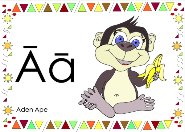 Phonic Sound A4 Cards – Laminated